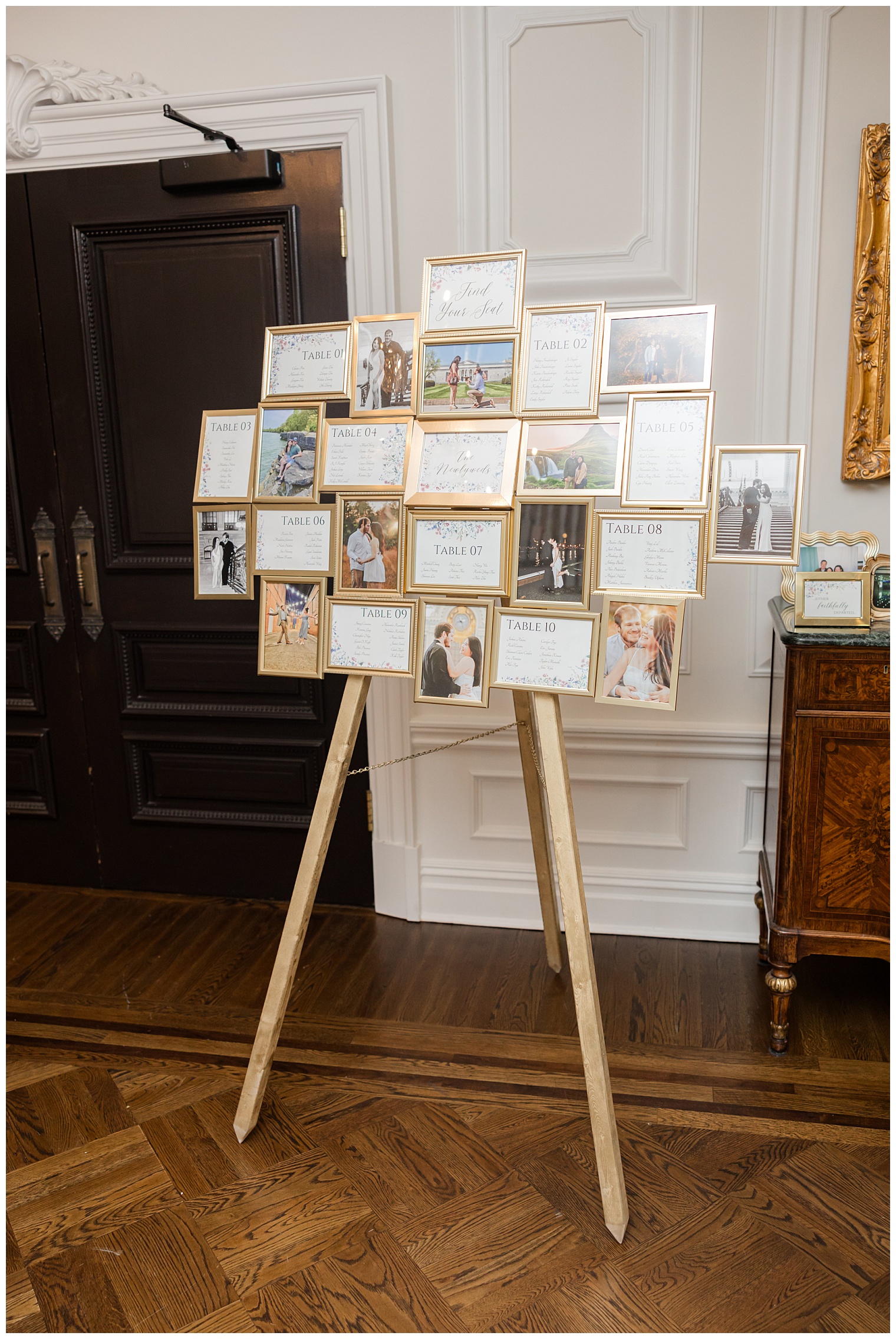 reception details